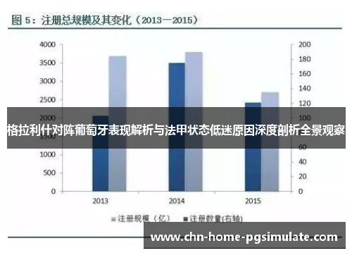 格拉利什对阵葡萄牙表现解析与法甲状态低迷原因深度剖析全景观察