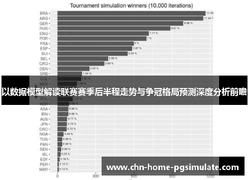 以数据模型解读联赛赛季后半程走势与争冠格局预测深度分析前瞻