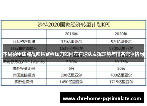 本周德甲焦点战密集赛程压力如何左右球队发挥走势与排名竞争格局 本周德甲焦点战密集赛程压力如何左右球队发挥走势与排名竞争格局