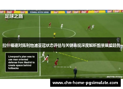 拉什福德对阵利物浦亚冠状态评估与关键表现深度解析前景展望趋势 拉什福德对阵利物浦亚冠状态评估与关键表现深度解析前景展望趋势