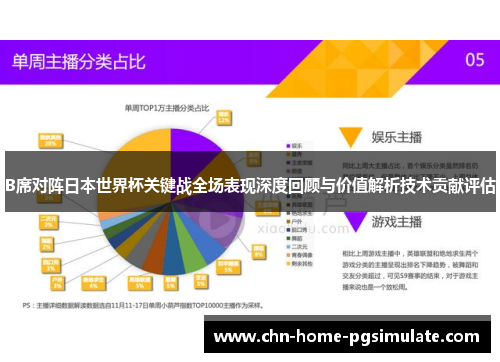 B席对阵日本世界杯关键战全场表现深度回顾与价值解析技术贡献评估