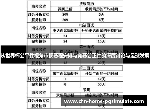 从世界杯公平性视角审视赛程安排与竞赛公正性的深度讨论与足球发展 从世界杯公平性视角审视赛程安排与竞赛公正性的深度讨论与足球发展