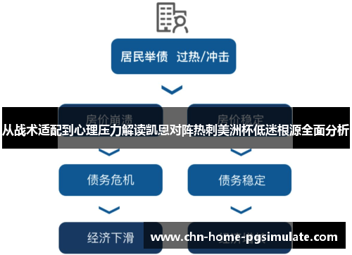 从战术适配到心理压力解读凯恩对阵热刺美洲杯低迷根源全面分析 从战术适配到心理压力解读凯恩对阵热刺美洲杯低迷根源全面分析