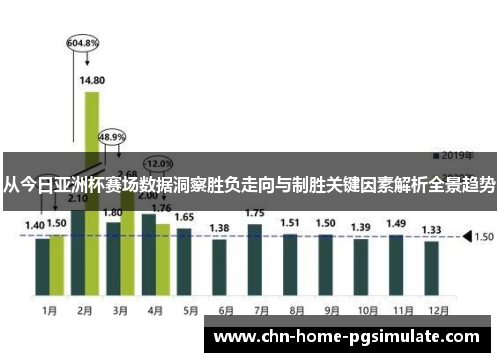 从今日亚洲杯赛场数据洞察胜负走向与制胜关键因素解析全景趋势 从今日亚洲杯赛场数据洞察胜负走向与制胜关键因素解析全景趋势