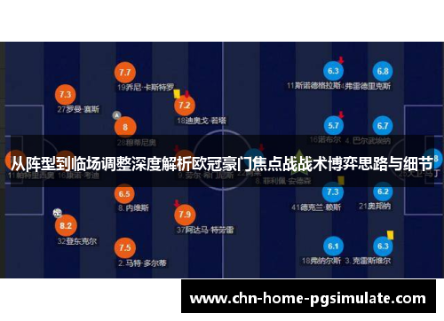 从阵型到临场调整深度解析欧冠豪门焦点战战术博弈思路与细节 从阵型到临场调整深度解析欧冠豪门焦点战战术博弈思路与细节