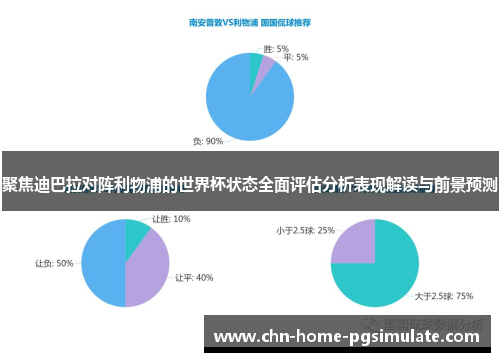聚焦迪巴拉对阵利物浦的世界杯状态全面评估分析表现解读与前景预测
